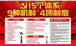 疫情防控体系机制