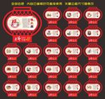 春节习俗