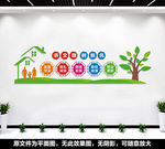 讲文明树新风
