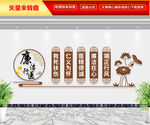 廉政行医廉政医院文化墙党建
