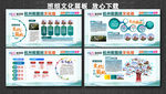 国网企业文化