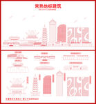 常熟地标建筑