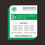 楼层科室索引