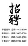 招聘海报