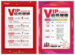 VIP充值优惠