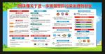 加强塑料污染治理的意见