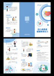 冠心病健康教育