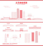 义乌地标建筑