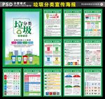 垃圾分类展板