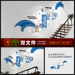 企业照片墙 楼梯照片墙