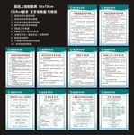 医院制度牌