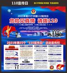 全国110宣传日公安展板