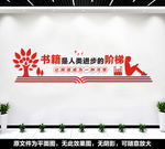 阅览室文化墙