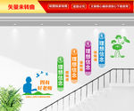 学校校园四有教师楼梯楼道文化墙