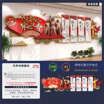 党建文化墙党建文化