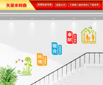 小区楼梯文化