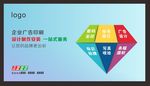 广告公司海报