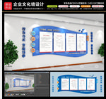 试验室流程图
