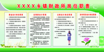 财政所岗位职责