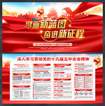 五中全会