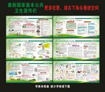 国家基本公卫生宣传栏