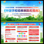 肺结核防控知识宣传栏