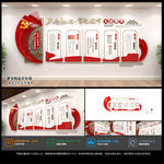 主题教育文化墙