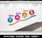 健身房楼道文化墙