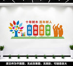 校园读书文化墙