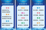 深本教育展板图片