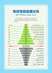 心理 减压 情绪情感