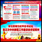 第三次新疆工作座谈会
