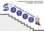 禁毒楼梯文化墙