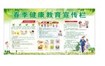 春季健康宣传栏