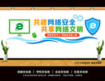 网络安全文化墙