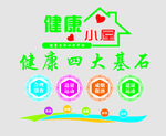文化墙健康四大基石健康小屋