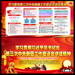 中央第三次新疆工作座谈会
