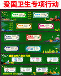 爱国卫生专项行动围挡