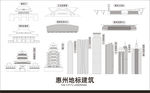 惠州