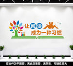 阅览室文化墙