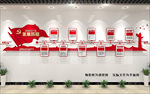 红色党建文化墙发展历程