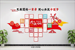 民族团结照片墙