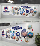团结凝聚力量企业文化墙