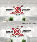 公司团队励志标语文化墙