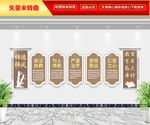 师德师风文化墙