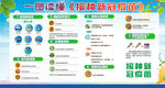 一图读懂接种新冠疫苗