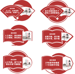 名人名言异形展板