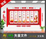 红色创意党史文化墙展板模板