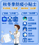 秋冬季防疫小贴士