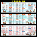 面馆面店菜牌灯箱软膜